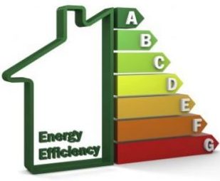 Energy Inspections